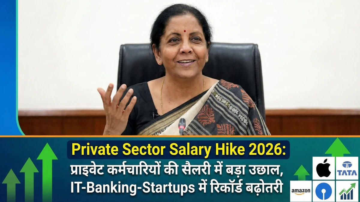 Private sector salary hike 2026 latest pay raise update for Indian employees